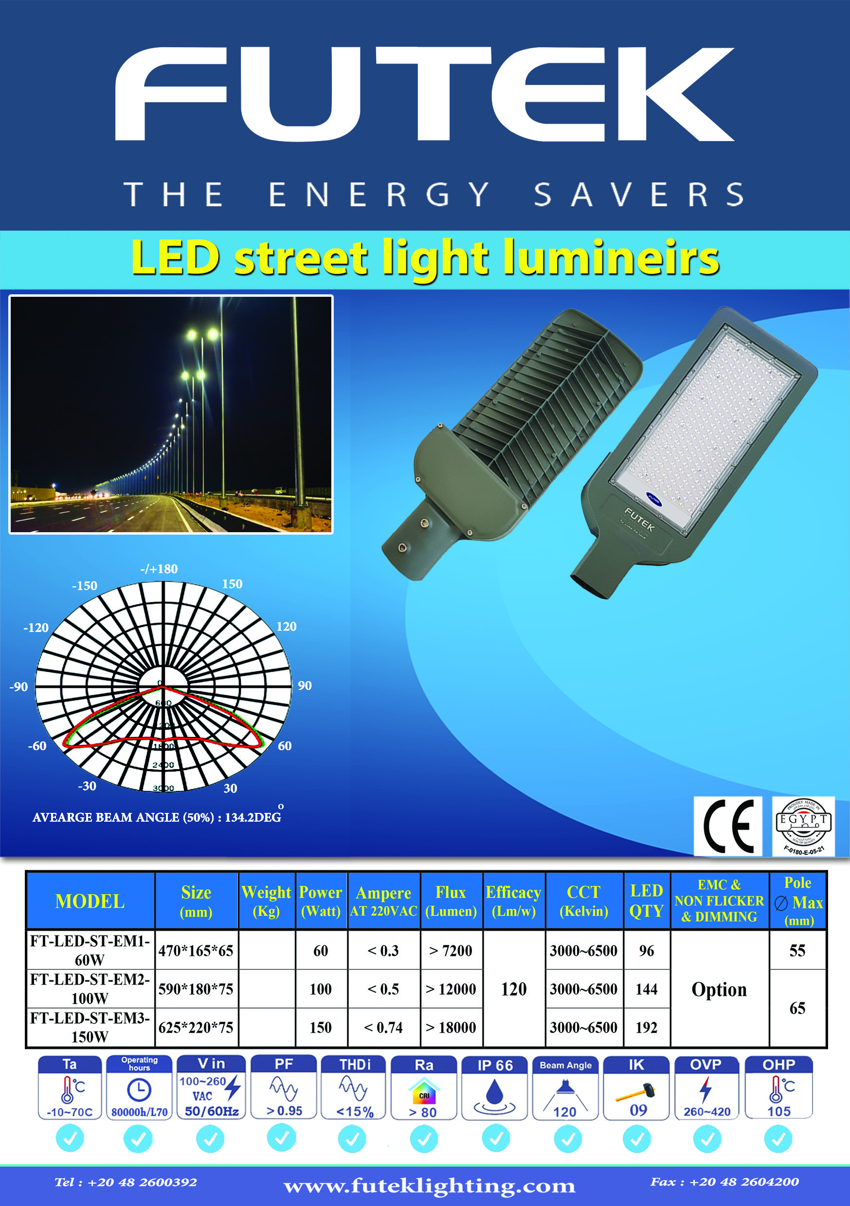 EM Series – Street light